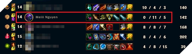 LMHT: Lộ trào lưu game thủ nam đặt tên nữ để được chiều chuộng  2