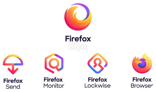 Mozilla ra mắt loạt logo mới cho sản phẩm Firefox 3