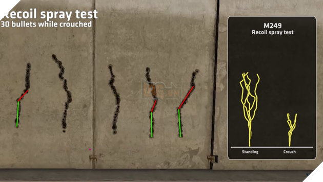 PUBG: So sánh 2 khẩu súng M249 và M416 4