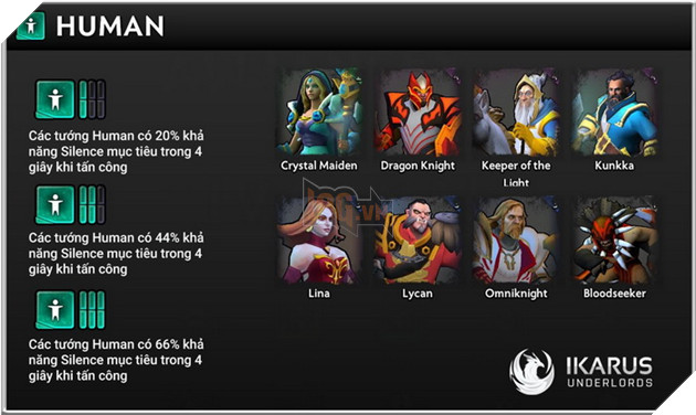 Dota Underlords: Tổng hợp tất cả buff Alliance quan trọng mà game thủ cần biết 13