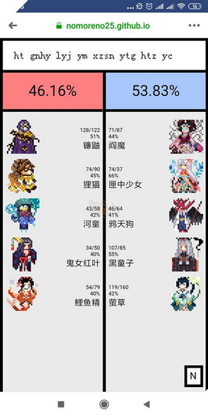 Âm Dương Sư: Cùng chương trình giả lập Đặt Cược dự đoán chính xác và không sợ Lật Kèo nữa 5