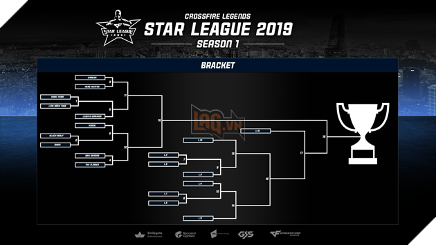 Công bố lịch thi đấu, giải đấu chuyên nghiệp CFL Star League chính thức khởi tranh 19h hôm nay 17/6 2