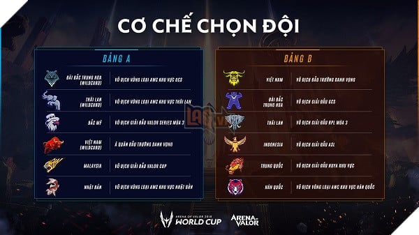 Cung thể thao Tiên Sơn là nơi diễn ra Bán kết và Chung kết AWC 2019 3