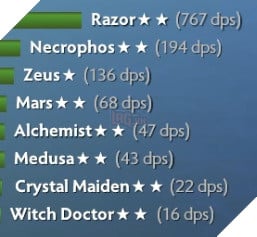 Auto Chess Mobile: Hướng dẫn đội hình God kèm Lôi Chi Linh mới lạ cực mạnh 2