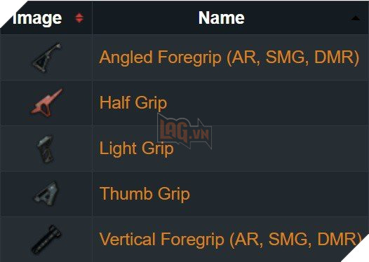 Top 5 mẹo cực hữu ích dành cho chế độ Deathmatch của PUBG Mobile 3