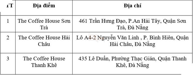 Mở bán vé offline Vòng chung kết AWC 2019 tại Đà Nẵng 9