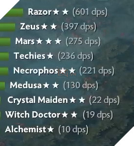 Dota Auto Chess: Hướng dẫn Line up God Mage Warlock sát thương kèm phòng thủ toàn diện 3