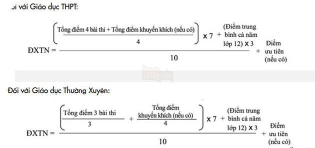 Cách xét điểm thi tốt nghiệp Trung Học Phổ Thông Quốc Gia năm 2019