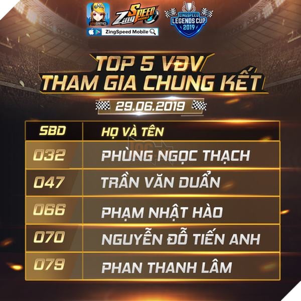 ZingSpeed Legends Cup 2019 tiến vào chung kết với 5 tay đua