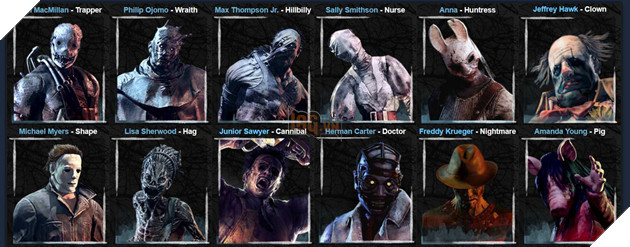 Dead by Daylight: Sẽ ra mắt trên nền tảng Mobile trong năm 2019 2