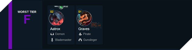 Đấu Trường Chân Lý LMHT: Đánh giá xếp hạng sức mạnh tướng mạnh nhất tháng 6 - 7/2019 8