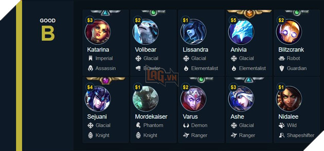 Đấu Trường Chân Lý LMHT: Đánh giá xếp hạng sức mạnh tướng mạnh nhất tháng 6 - 7/2019 4