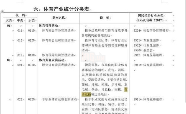 Ngành Esports Trung Quốc phát triển đến mức trở thành một ngành công nghiệp riêng biệt 2