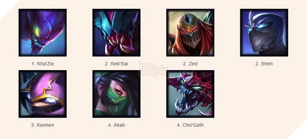 Đấu Trường Chân Lý: Top 5 đội hình Pháp sư và Sát thủ dồn sát thương nhanh và mạnh nhất 5