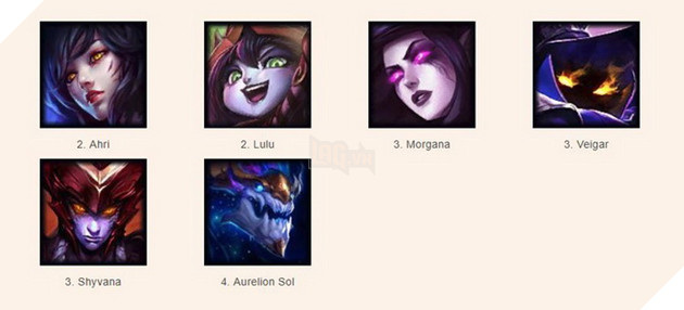 Đấu Trường Chân Lý: Top 5 đội hình Pháp sư và Sát thủ dồn sát thương nhanh và mạnh nhất 3