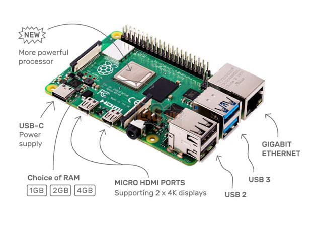 Raspberry Pi 4: chính thức ra mắt chip lõi tứ Cortex-A72 1.5 GHz, giá chỉ từ 35 USD 2