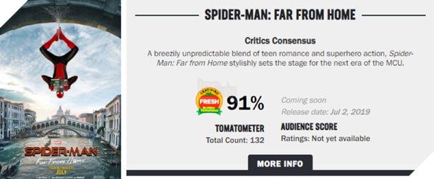Spider-Man: Far From Home: Kết thúc hoàn hảo Phase 3 của MCU 8