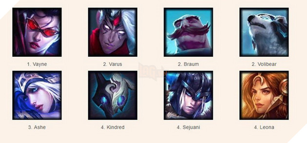 Đấu Trường Chân Lý: Hướng dẫn đội hình Băng Quốc kết hợp mạnh nhất khắc chế đủ loại combo 3