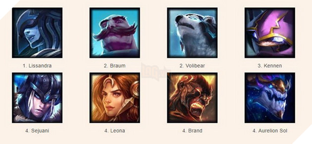 Đấu Trường Chân Lý: Hướng dẫn đội hình Băng Quốc kết hợp mạnh nhất khắc chế đủ loại combo 4