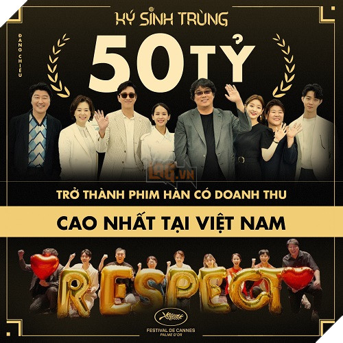 Ký sinh trùng chính thức trở thành phim Hàn có doanh thu cao nhất tại Việt Nam