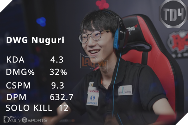 LMHT: Thể thức của Rift Rivals 2019 có thể khiến cho DBL và EVOS gặp bất lợi lớn 4