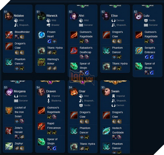 Đấu Trường Chân Lý: Hướng dẫn đội hình Hoang Dã - Ác Quỷ - Pháp Sư áp đảo về số lượng 2