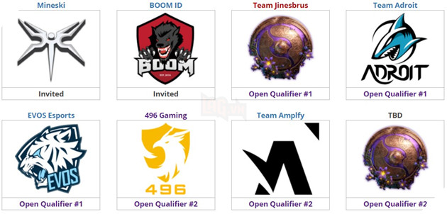 Dota 2: 496 Gaming lần đầu tiên lọt vào Vòng loại ĐNA của TI9, nhận được hàng chục triệu đồng tiền tài trợ 2