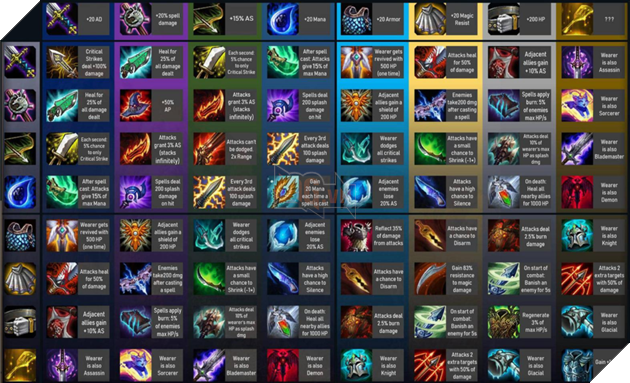 Teamfight Tactics Item Cheat sheet