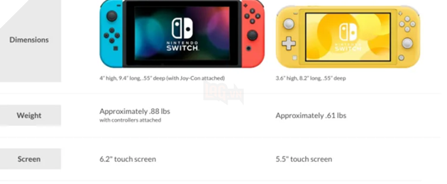 Nintendo trình làng bản Switch Lite gọn hơn và giá mềm hơn Switch