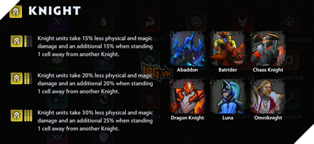 Dota Underlords: Hướng dẫn Line up Troll Knight trâu bò và sát thương hút máu đảm bảo an toàn 3