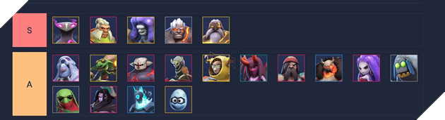 Auto Chess Mobile: Xếp hạng Top Tier Hero từ mạnh nhất đến yếu nhất - Tháng 7/2019 2