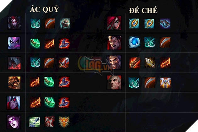 len do dau truong chan ly