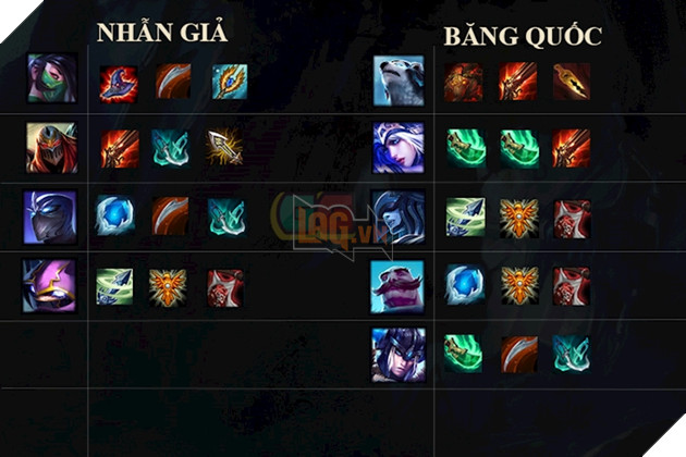 len do dau truong chan ly