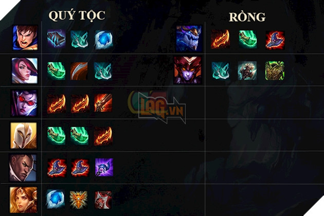 len do dau truong chan ly