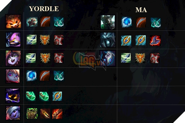 len do dau truong chan ly