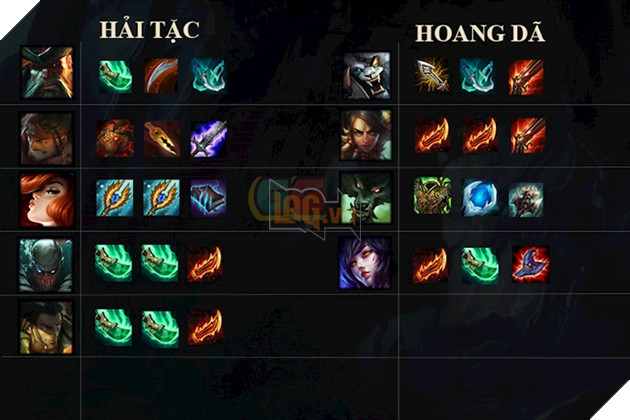 len do dau truong chan ly