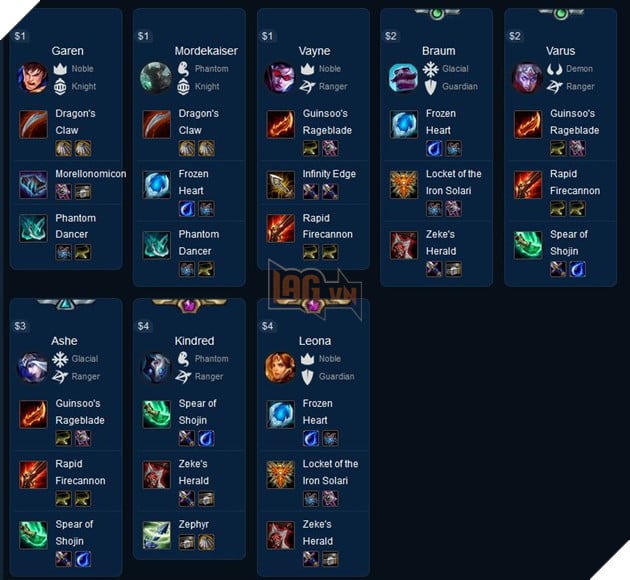 Đấu Trường Chân Lý: Top 5 đội hình mạnh nhất trong Chế Độ Xếp Hạng mà bạn nên thử qua 2