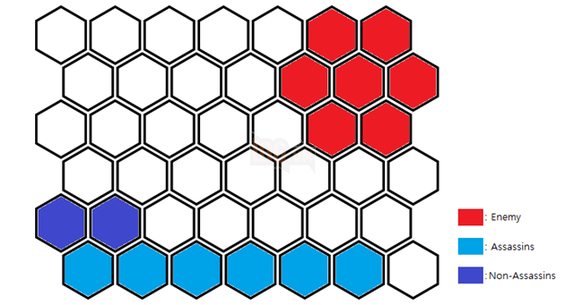 Đấu Trường Chân Lý: Hướng dẫn cách xây dựng và khắc chế đội hình Sát Thủ đang rất hot hiện nay 2