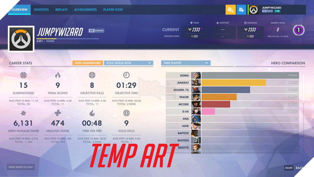 Overwatch: Blizzard lại vô tình để lộ hình ảnh nhân vật mới - Sigma Hero số 31 3