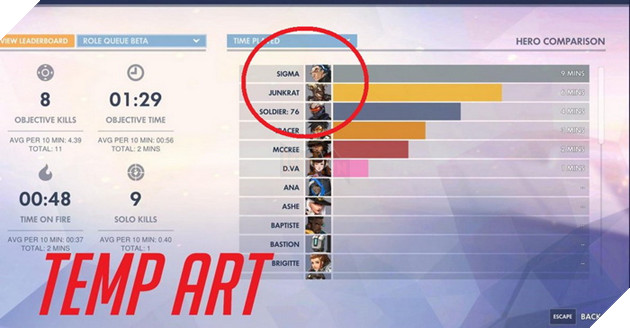 Overwatch: Blizzard lại vô tình để lộ hình ảnh nhân vật mới - Sigma Hero số 31