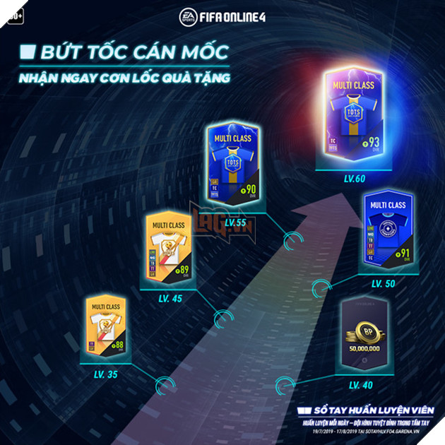 FIFA Online 4: Hướng dẫn sử dụng Sổ tay Huấn Luyện Viên Mùa 1 hiệu quả và nhiều quà nhất 3