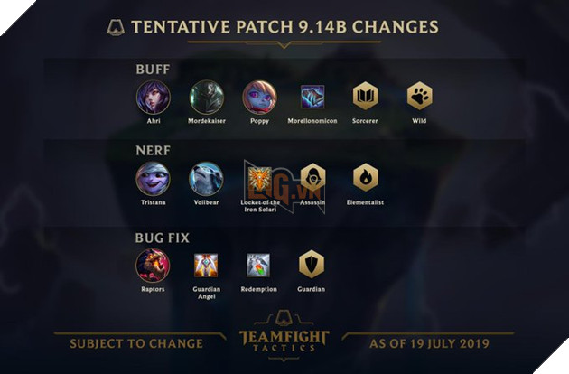 Đấu Trường Chân Lý: Volibear bị nerf, Pháp Sư và Hoang Dã sẽ được buff mạnh 3