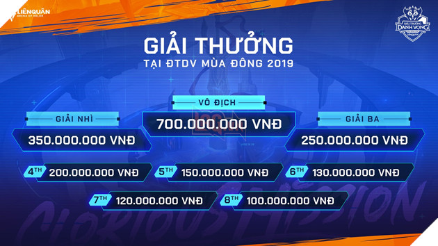 Đấu Trường Danh Vọng mùa đông 2019 - Cuộc tuyển chọn đại diện tham dự SEA Games 30 4