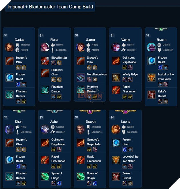 Đấu Trường Chân Lý - Tổng hợp đội hình Kiếm khách cực bá đạo chung vời thánh Yasuo 2