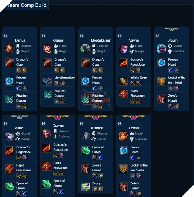 Đấu Trường Chân Lý - Tổng hợp đội hình Kiếm khách cực bá đạo chung vời thánh Yasuo 3