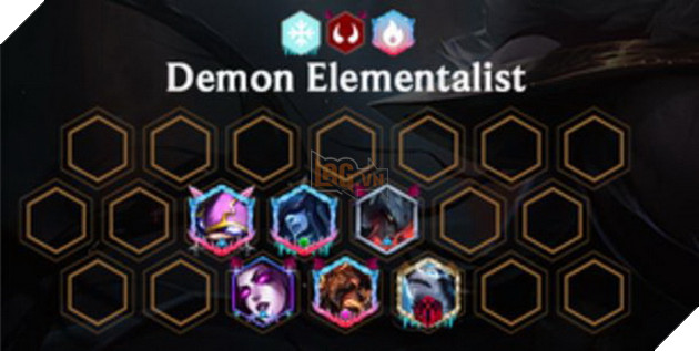 Đấu Trường Chân Lý: Top 9 đội hình mạnh nhất cùng vị trí đặt tướng tốt nhất cho từng đội hình 7