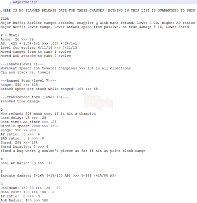 LMHT: Kayle sẽ được Riot Games nâng sức mạnh bởi lối chơi quá chán của mình