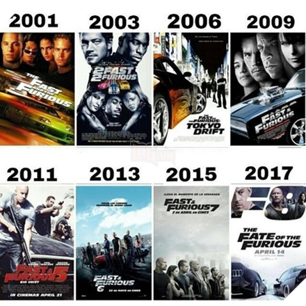 Những lý do khiến bom tấn Fast & Furious: Hobbs & Shaw phá đảo kỉ lục - Top 1 doanh thu suất chiếu sớm mọi thời đại 2