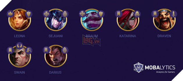 Đấu Trường Chân Lý: Top 5 đội hình mạnh nhất để xếp hạng 1 trong bản 9.15 này 2