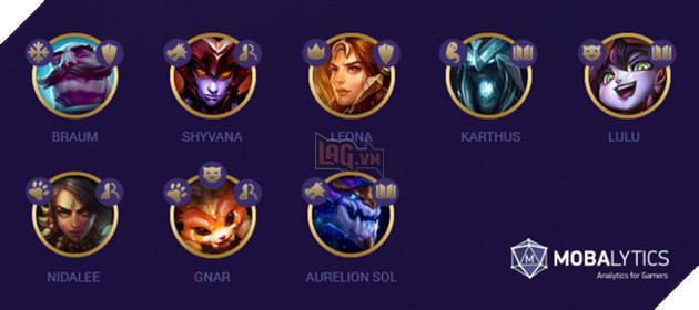 Đấu Trường Chân Lý: Top 5 đội hình mạnh nhất để xếp hạng 1 trong bản 9.15 này 4